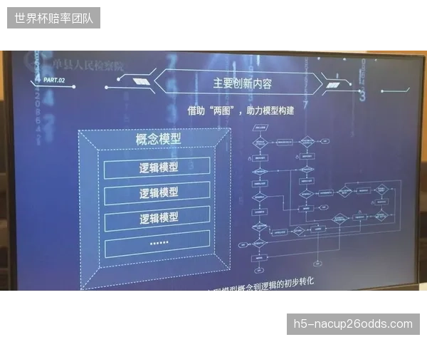 赋能期预测模型落地 伤病风险预警辅助赛事保障